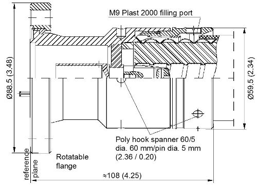 Dimensions in mm